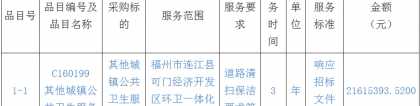 福州市连江县可门经济开发区环卫一体化项目结果公示，350122