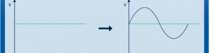 禾迈实验室03：逆变器如何把直流电转换为交流电？，直流转换器