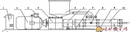 瓦斯抽放钻孔的封孔技术、封孔材料及封孔设备部分，瓦斯抽放管