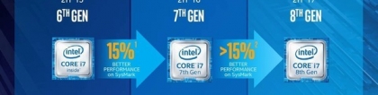 英特尔8代酷睿i7低压处理器实测：14nm四核心八线程 比7代U更具性价比，8代i7