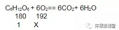 干货！各类碳源、氮源、磷酸盐添加量计算方法！，C6H12O6