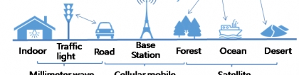 陈山枝建言我国低轨卫星通信发展：与5G兼容，到6G融合，陈山枝